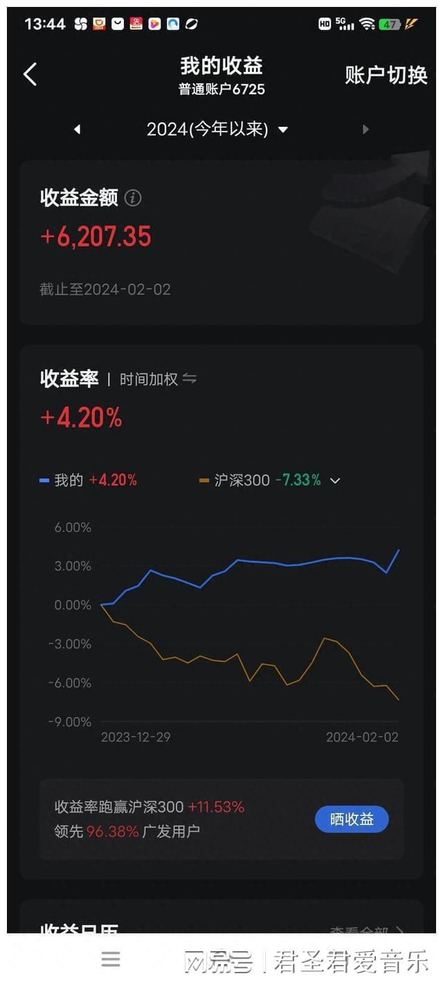 老股民揭秘：挑选5G神机、4G卡、5G套餐全攻略  第2张