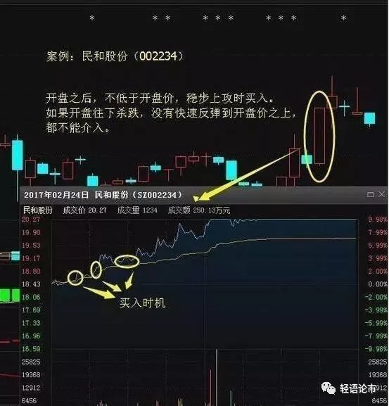 老股民揭秘：挑选5G神机、4G卡、5G套餐全攻略  第4张