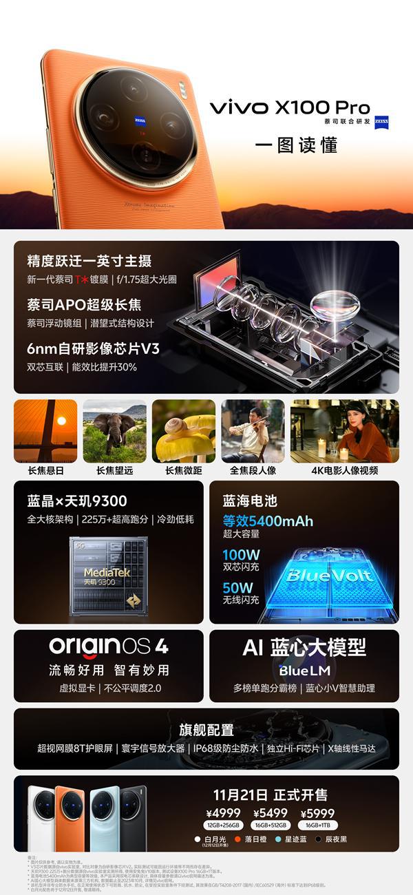 南阳5G手机：十大卖点揭秘，速度超越闪电，性能强劲震撼  第4张