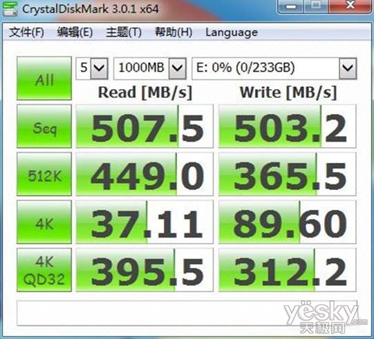 揭秘SATA硬盘读写速度，选对硬盘提速电脑体验  第6张