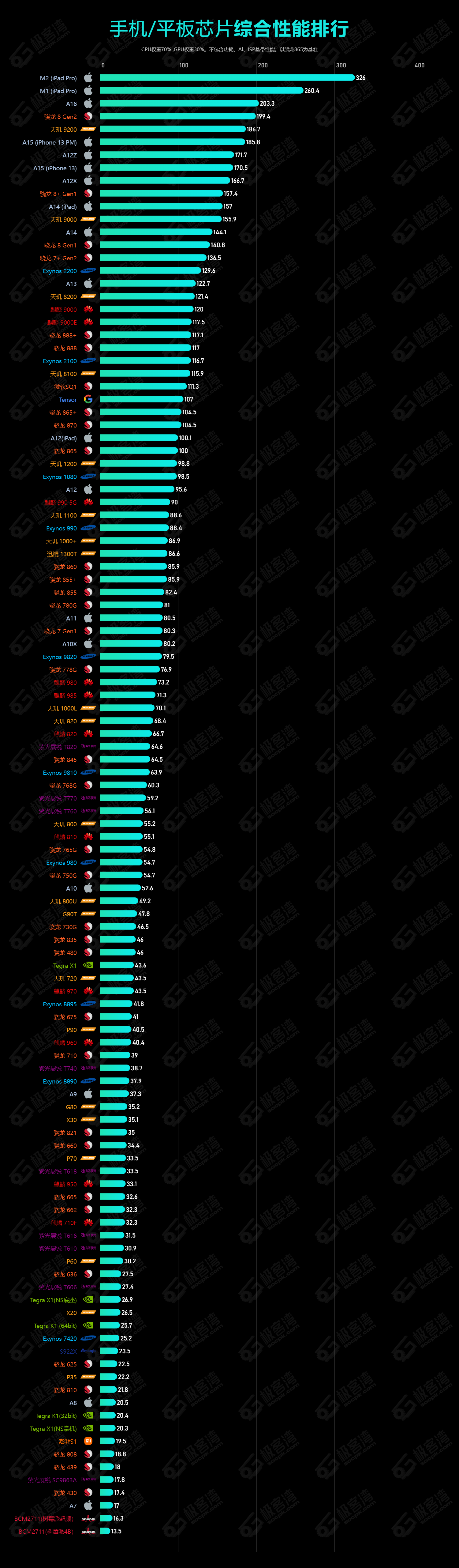 DDR3 VS DDR5：显卡性能大PK，哪款更值得入手？  第8张