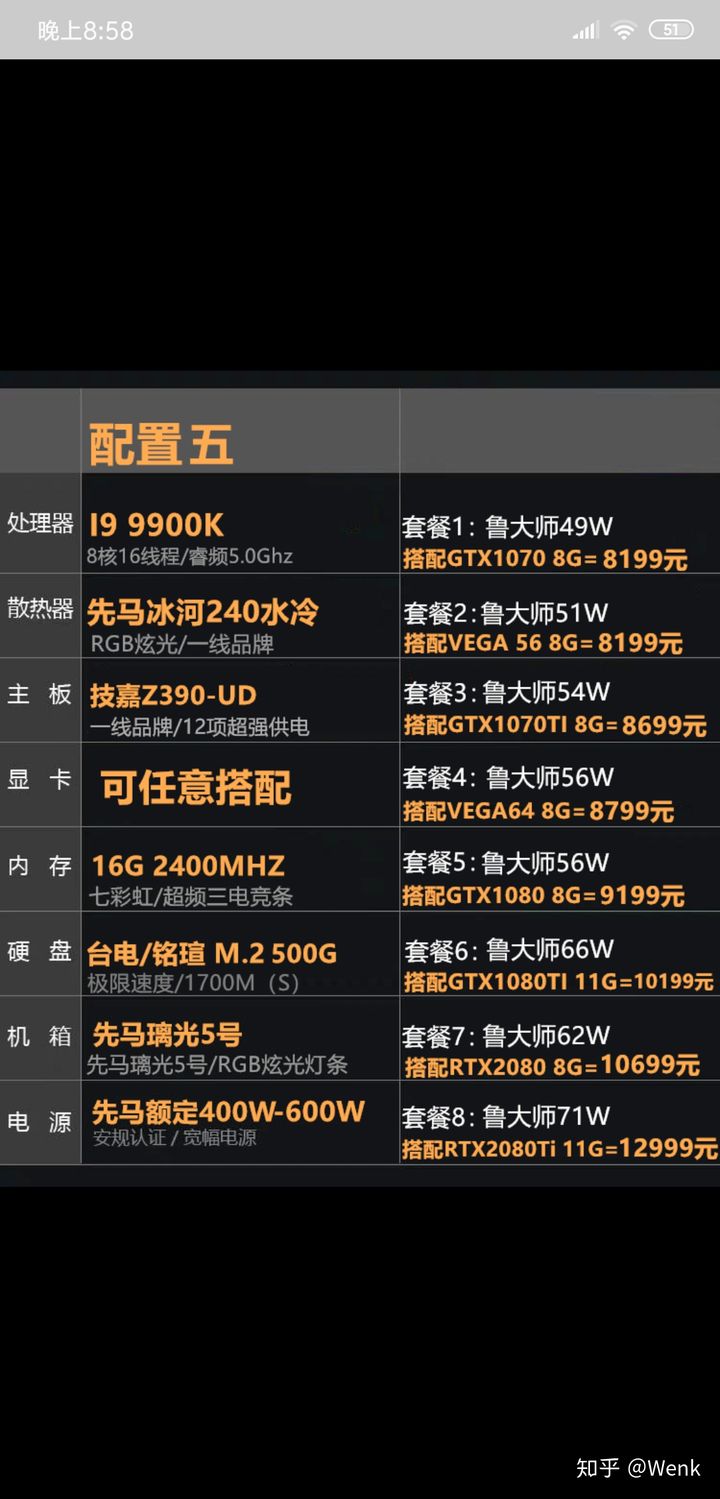 DDR3 VS DDR5：显卡性能大PK，哪款更值得入手？  第9张