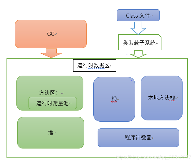 DDR3 vs DDR4：内存之战！速度对比，电压大不同  第3张