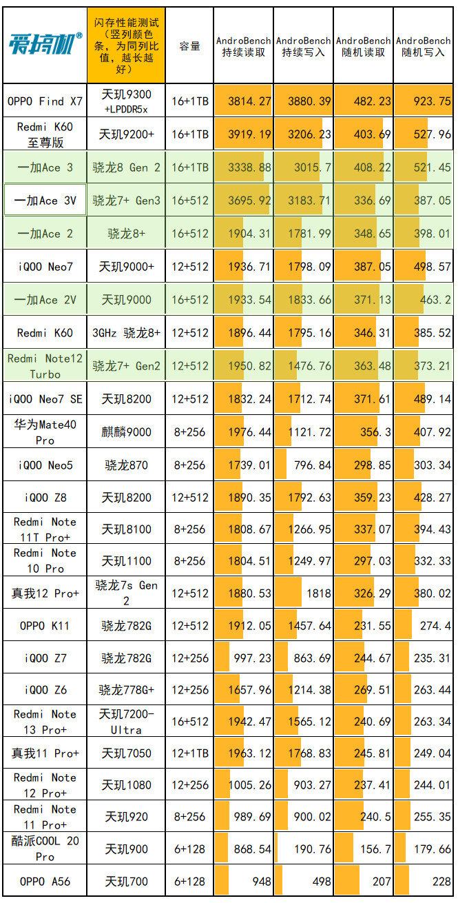 驱动下载秘籍大揭秘！显卡型号、官网必看，操作系统版本别选错  第8张