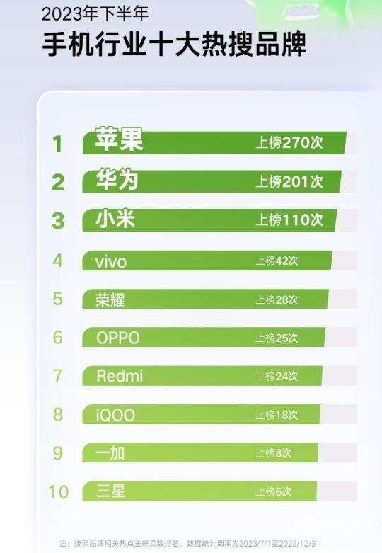 小米音响使用攻略：连接线怎么选？调音效有技巧  第6张