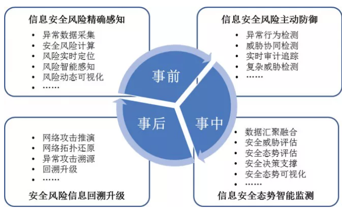 5G来袭！网速瞬间100倍 提速神器助力智能时代  第4张