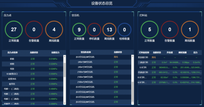 5G来袭！网速瞬间100倍 提速神器助力智能时代  第5张