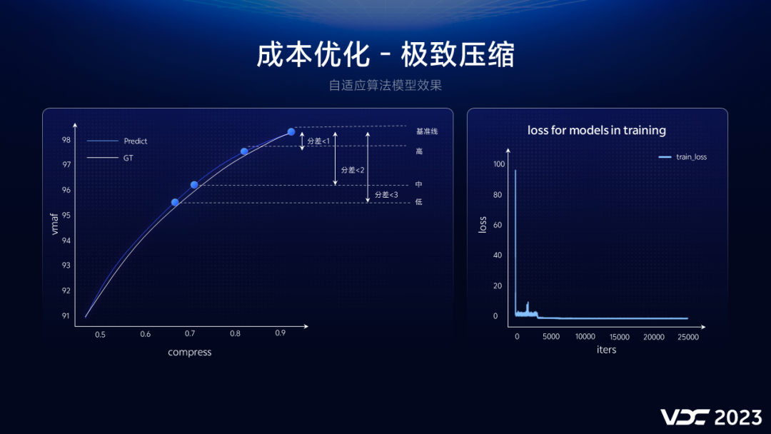 5G网络实测：网速瞬间飙升，视频零卡顿，游戏延迟为零  第4张