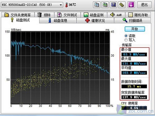 揭秘SATA硬盘：速度决定一切  第2张