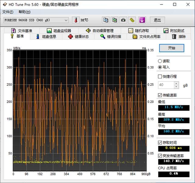 SSD移动固态硬盘升级攻略：轻松解锁电脑新速度  第2张