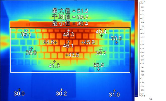 探索GT7300显卡在2D游戏中的性能：技术分析与性能评估  第3张