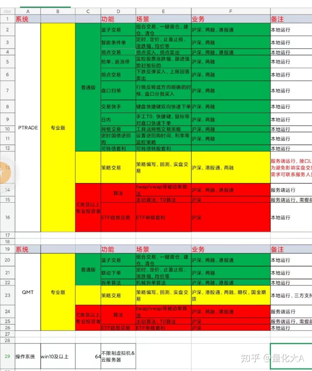 2015年电脑主机综合分析：性能评测、品牌定位及用户需求解读  第2张