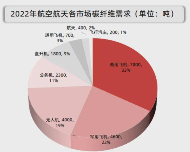 2015年电脑主机综合分析：性能评测、品牌定位及用户需求解读  第3张