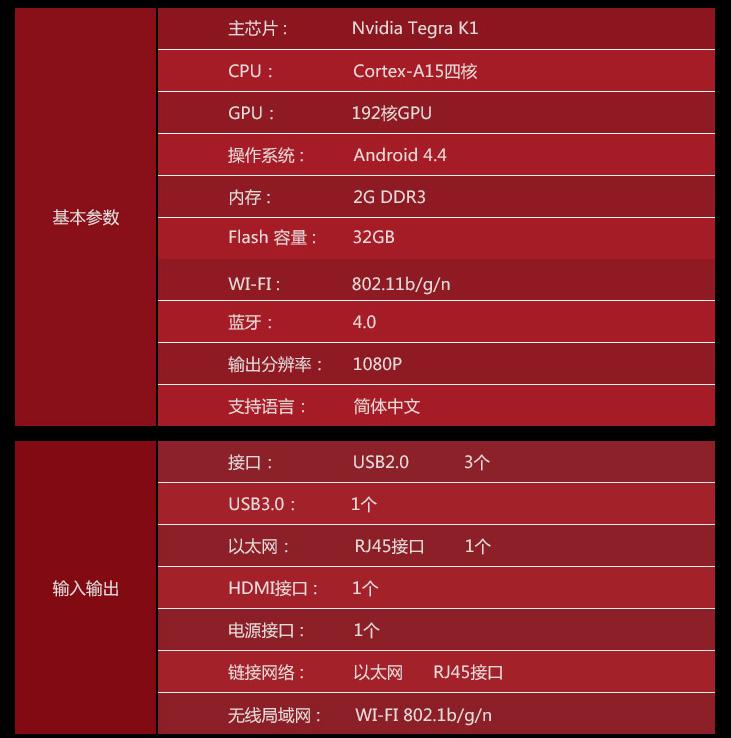 2015年电脑主机综合分析：性能评测、品牌定位及用户需求解读  第5张