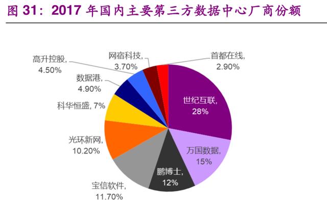 深度剖析5G网络现状与未来发展趋势：技术突破与产业应用探索  第3张