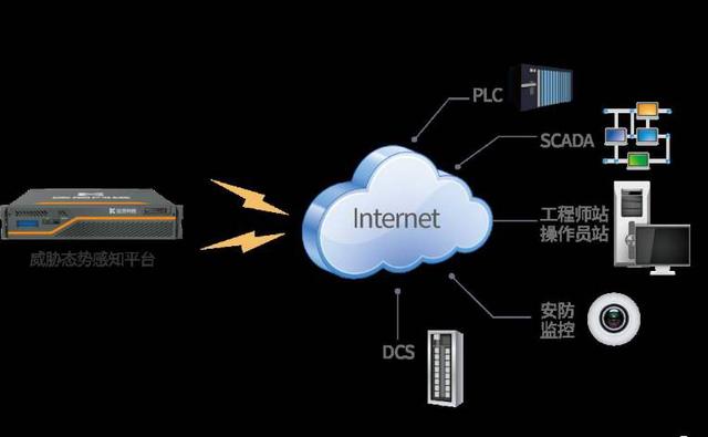 深度解析5G网络运作机理及其未来应用前景：技术特性、关键技术和实际应用全面剖析  第4张