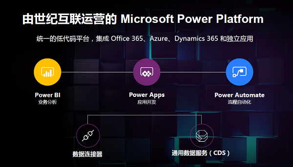 深度探讨5G网络自动化开通：技术原理与应用全方位分析  第3张