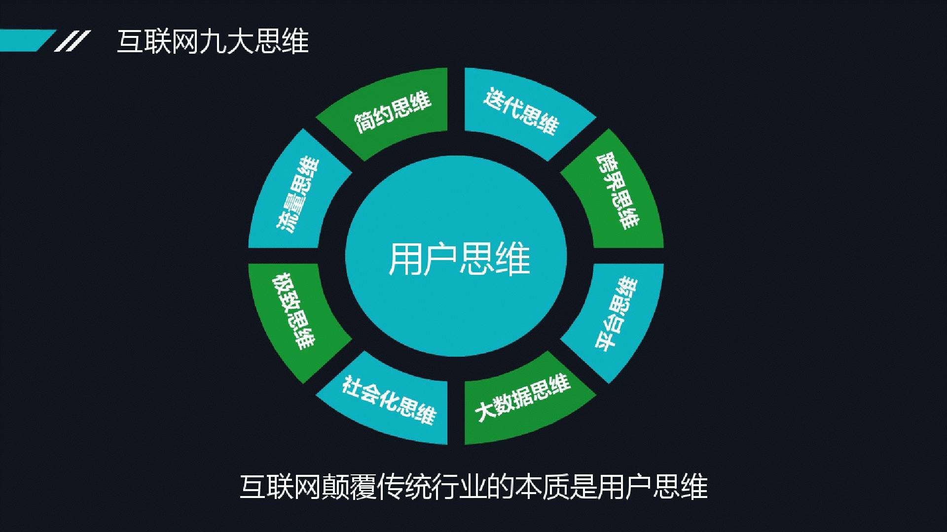 深度探讨5G网络自动化开通：技术原理与应用全方位分析  第8张