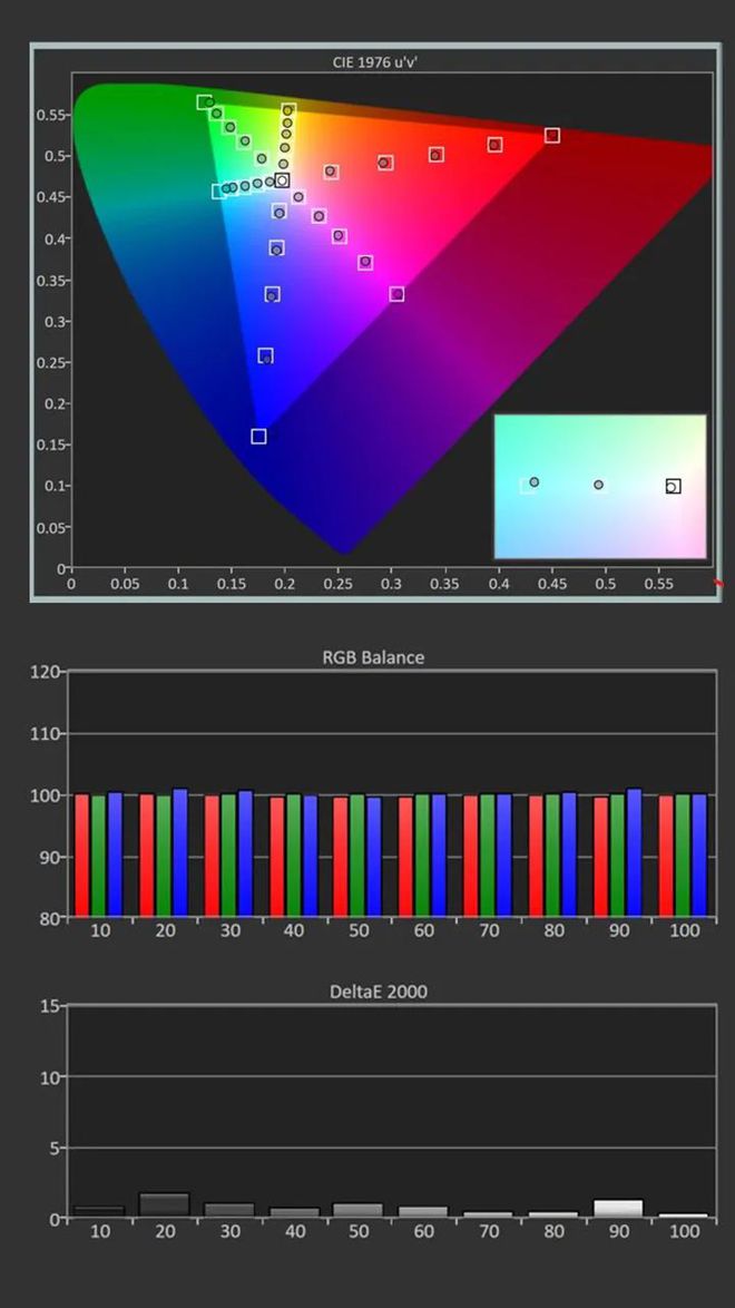 5G网络革新生活：超大带宽、低延迟、广泛应用的下一代移动通信技术  第4张