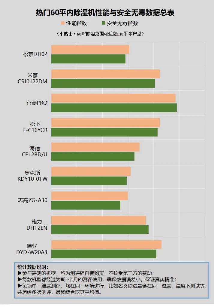 AMD330与GT840显卡对比分析：性能、适用情境一网打尽，助您明智选购  第2张