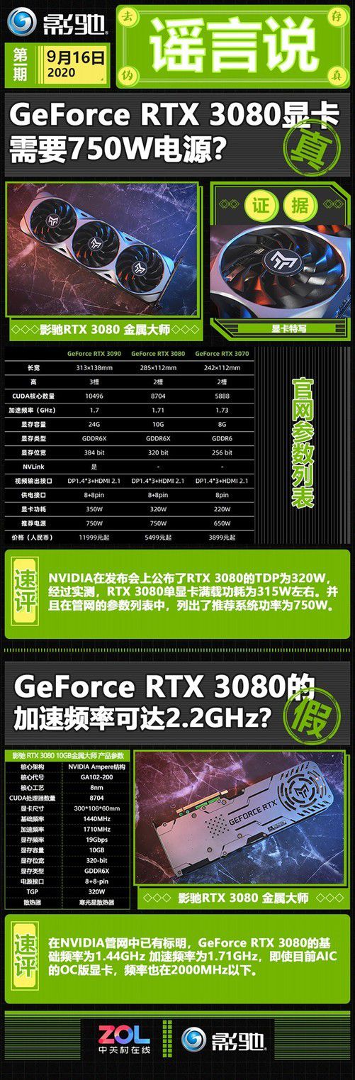 AMD330与GT840显卡对比分析：性能、适用情境一网打尽，助您明智选购  第5张