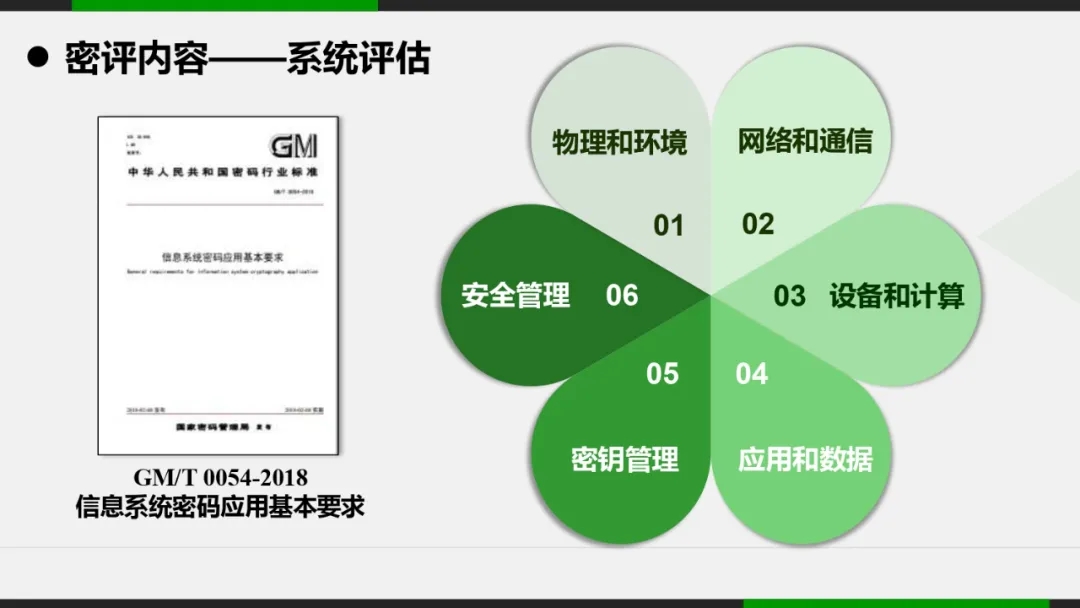 5G网络购买计划：技术特性、应用场景与投资潜力全面解析  第3张