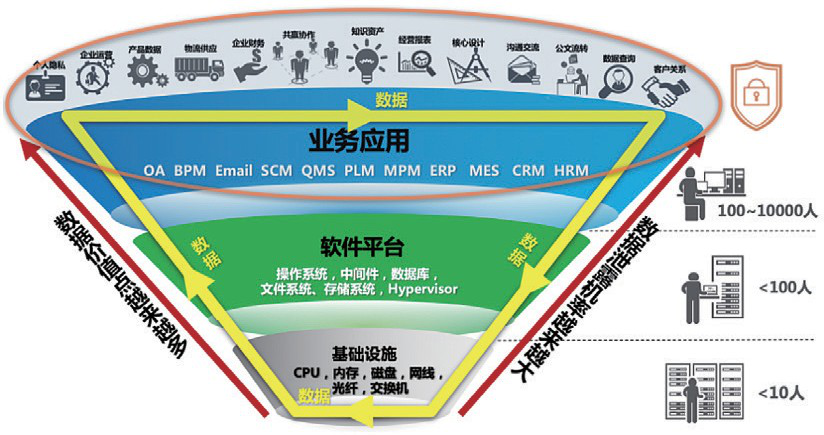 5G网络购买计划：技术特性、应用场景与投资潜力全面解析  第4张