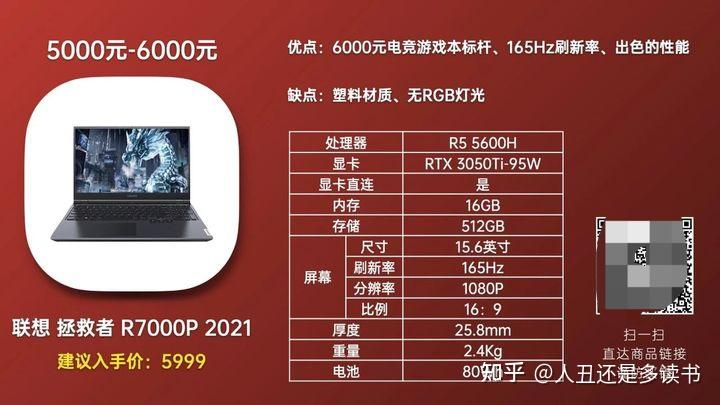 如何选择笔记本电脑DDR4内存：频率、容量与时序全方位解析  第5张