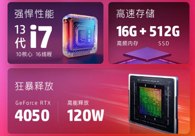 NVIDIA推出GT620与GTX650显卡：性能、价格与应用对比分析  第1张
