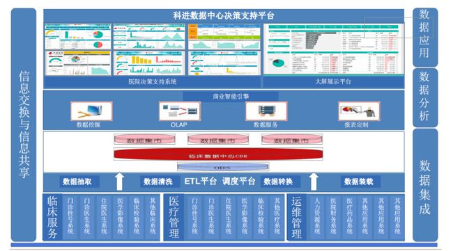 自从5G网络出来 探索5G时代的变革：超快速度、低延迟、大规模互联，各行业蓄势待发  第3张