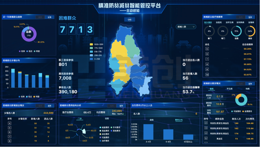 自从5G网络出来 探索5G时代的变革：超快速度、低延迟、大规模互联，各行业蓄势待发  第4张