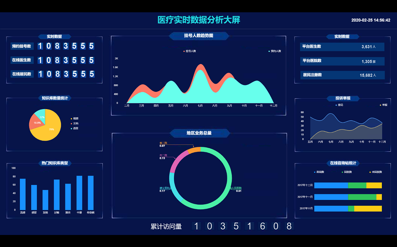 自从5G网络出来 探索5G时代的变革：超快速度、低延迟、大规模互联，各行业蓄势待发  第5张