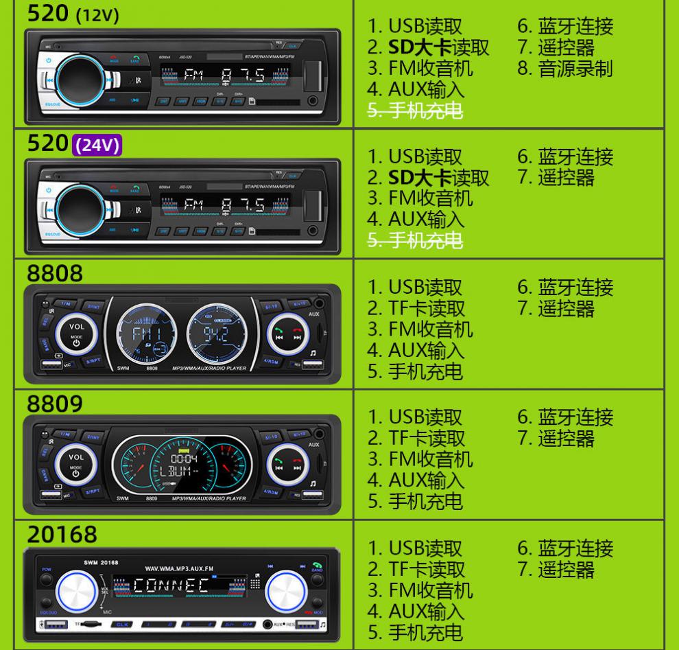 如何顺利连接雷诺汽车与蓝牙音响：操作步骤和注意事项  第2张