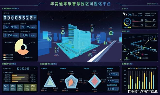 甘肃省榆中市5G网络建设与应用：基础设施全面铺设，智能化城市迈进新阶段  第1张