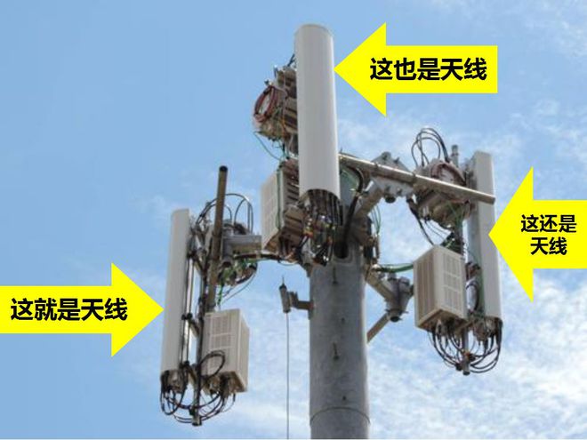 5G网络天线充电：技术原理、应用展望与潜在影响  第1张