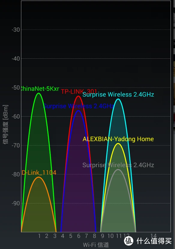 江苏5G网络布设：引领数字时代发展，深刻影响经济社会的战略布局与未来展望  第6张