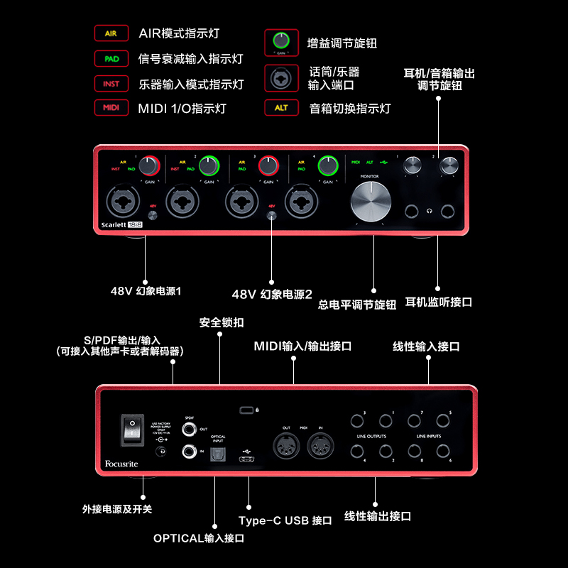 解读声卡与音箱音频线的组合方案与操作技巧，轻松解决数字化时代的音频设备难题  第2张