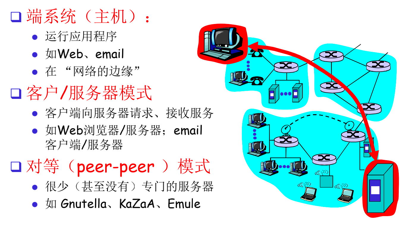 深度解读5G网络配制流程：从基础理论到实际操作，全面掌握技巧  第2张