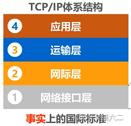 探索鹤壁市5G网络协议：解读多方面价值与未来发展趋势  第4张