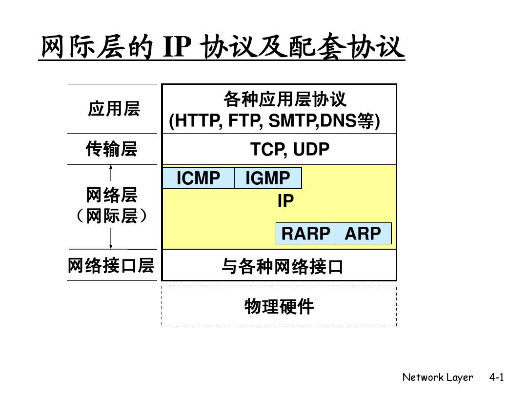 探索鹤壁市5G网络协议：解读多方面价值与未来发展趋势  第6张