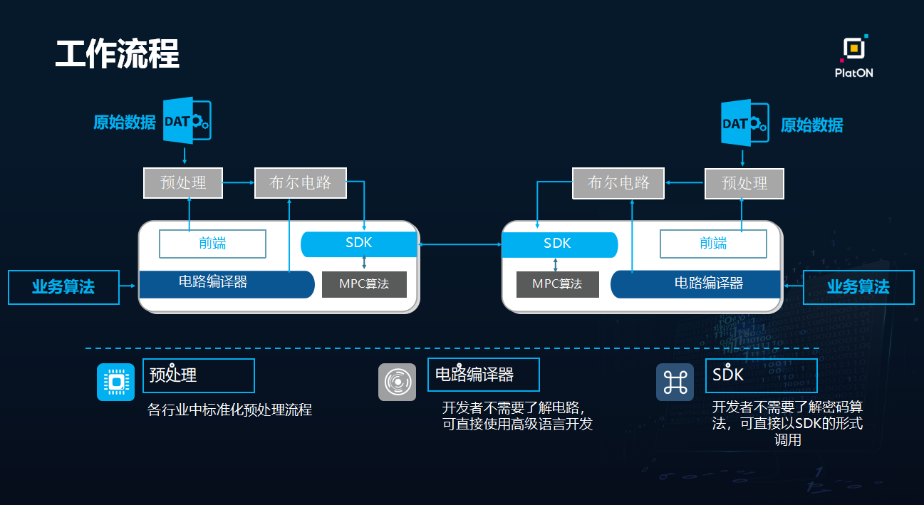 5G网络基础设施建设：技术创新驱动下的全面剖析与未来发展趋势  第1张