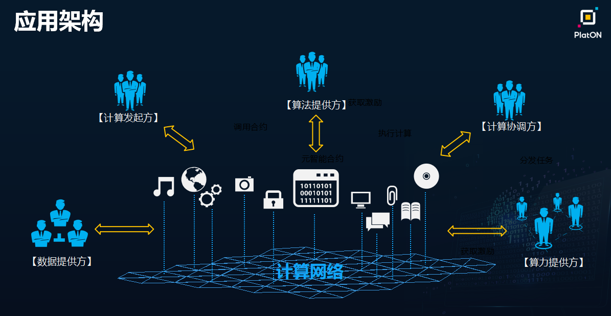 5G网络基础设施建设：技术创新驱动下的全面剖析与未来发展趋势  第2张