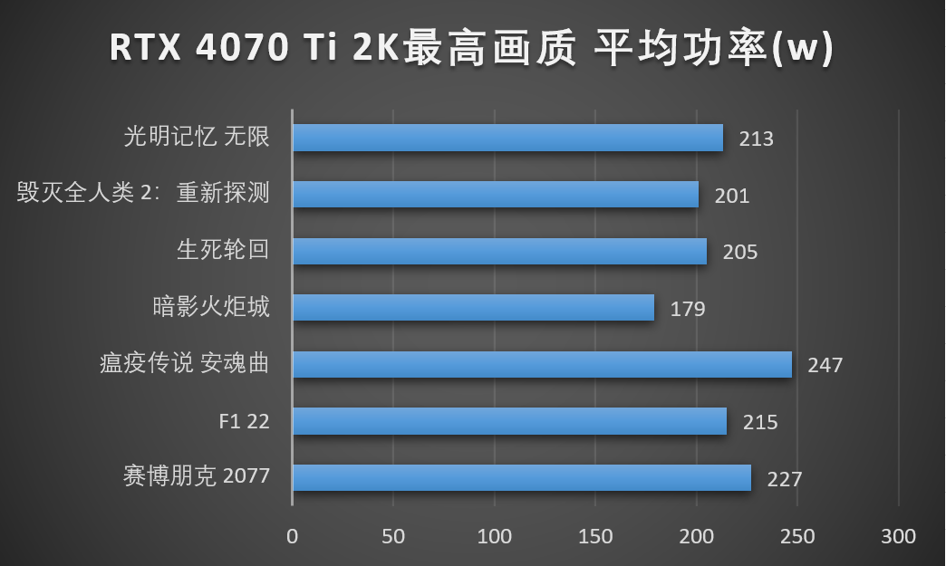 昂达GT730显卡性能分析及2K分辨率应用指南  第3张