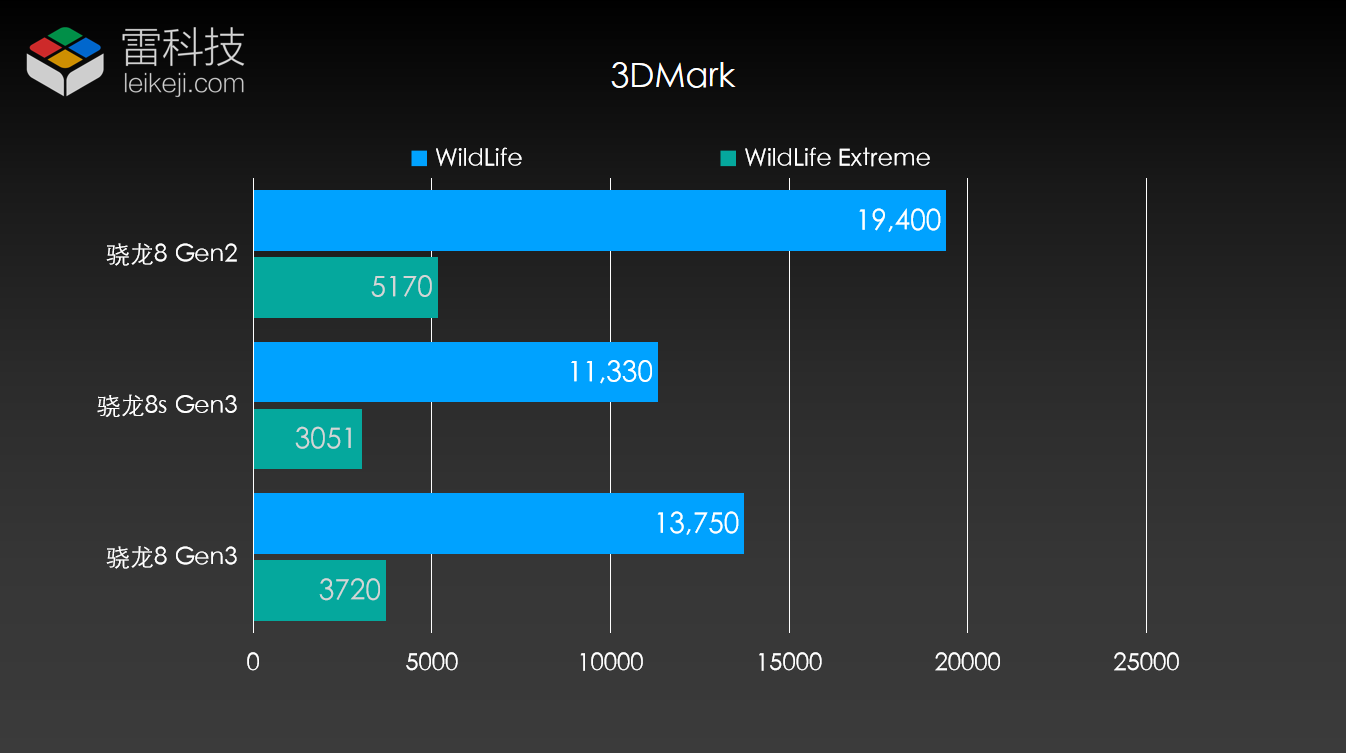ddr4 8g内存价格 探析DDR4 8GB内存价格波动对市场的深远影响及未来趋势预测  第8张