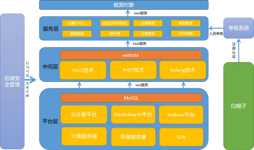 蚌埠5G网络：科技引领未来，助力城市智能化发展与产业融合  第7张
