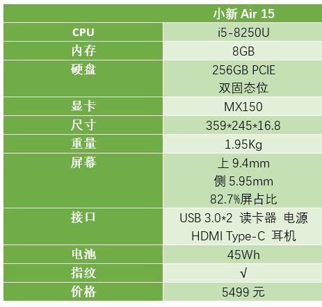 解析笔记本电脑Y50搭载DDR4内存的性能提升及影响深远  第2张