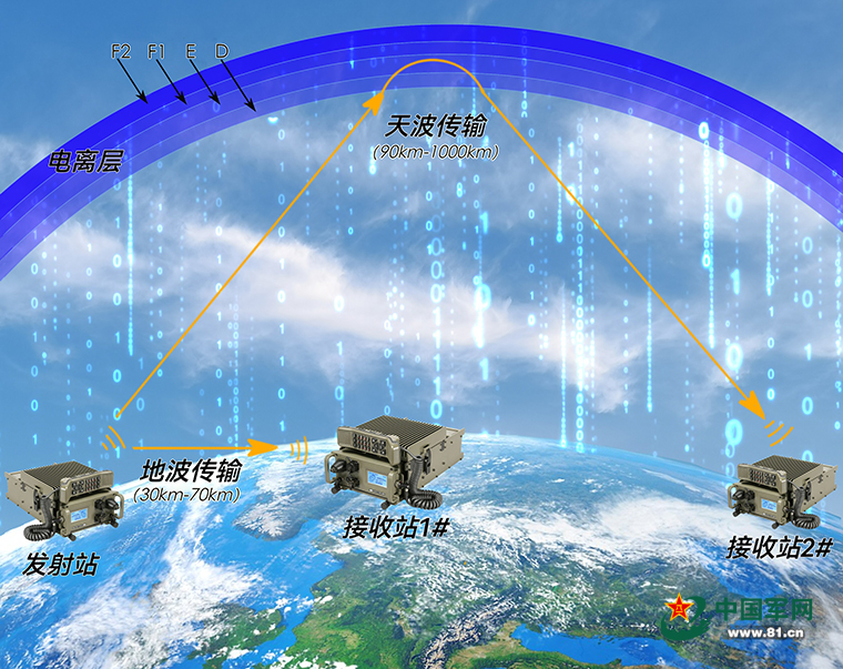 2020年北京5G网络全覆盖：技术特性、应用场景与未来趋势详解
