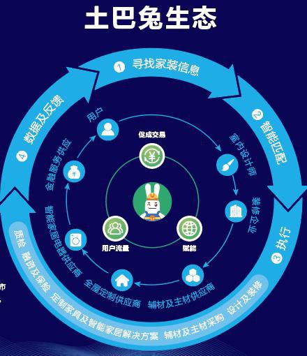 5G科技开启智能时代：深度解析全球瞩目的5G网络天梯图及未来展望  第3张