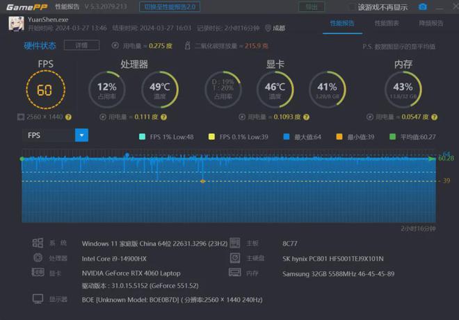 GT1060与笔记本显卡：性能、能耗、散热对比与选购指南  第5张