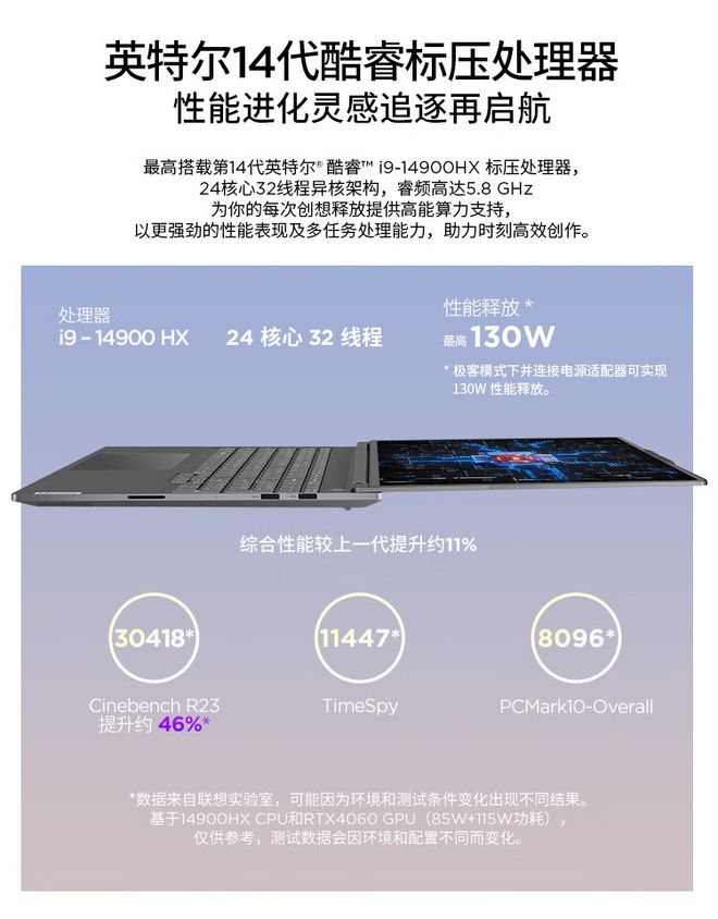 GT1060与笔记本显卡：性能、能耗、散热对比与选购指南  第8张